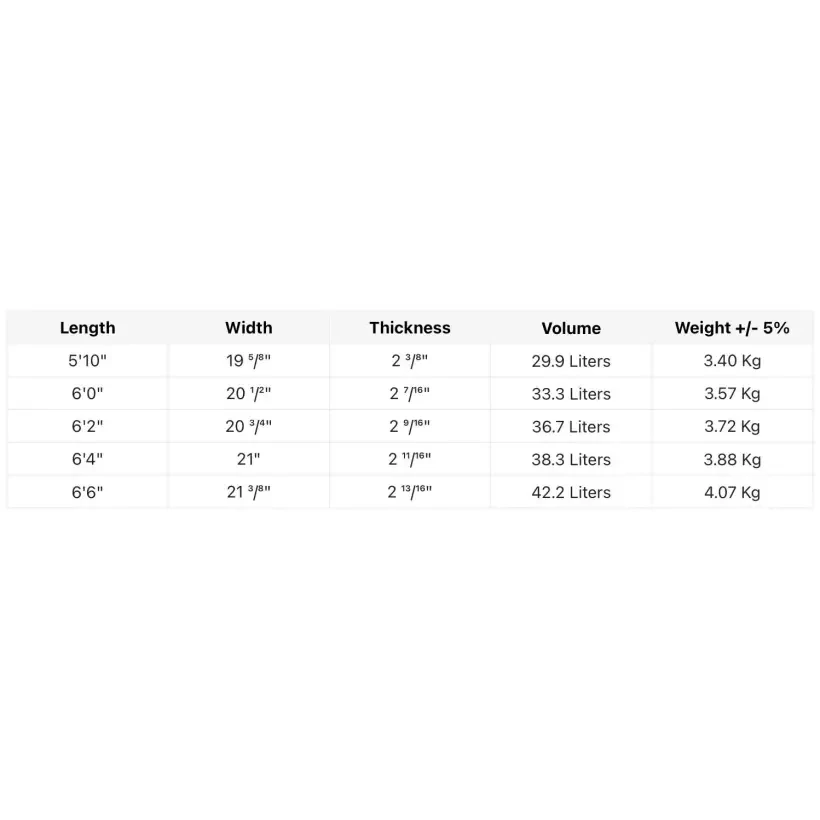 Surfboard NSP Tinder Element Red
