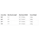 Boardbag FCS double Travel 3 All Purpose