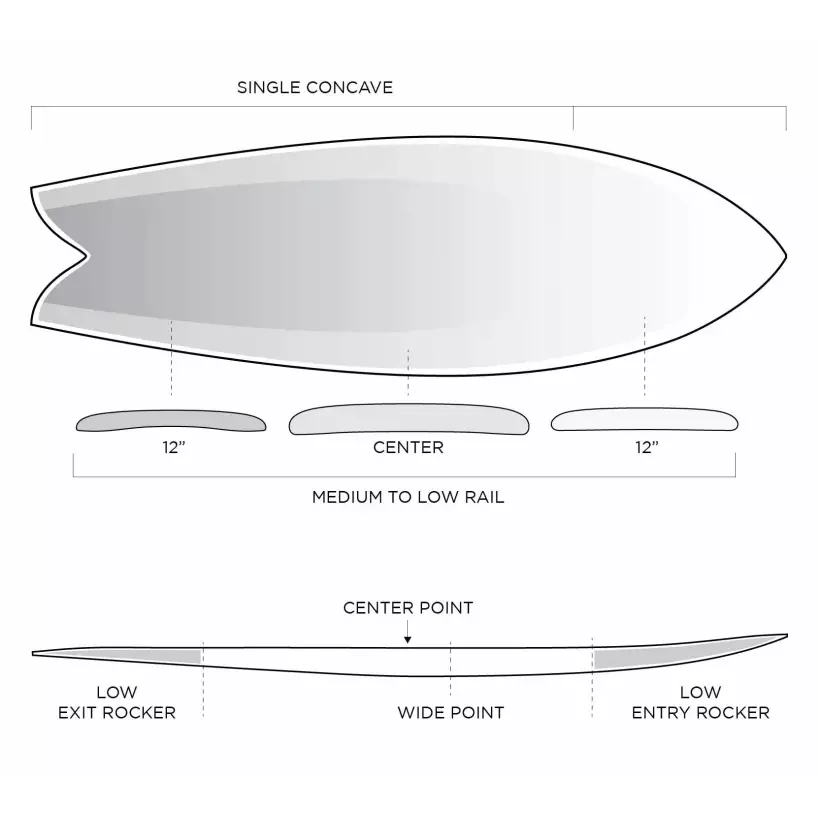 Tabla de surf Firewire Too Fish Volcanic