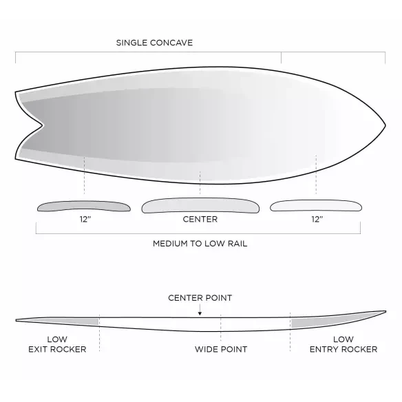 Tabla de surf Firewire Too Fish Volcanic