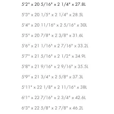 Tabla de surf Firewire Too Fish Volcanic 2