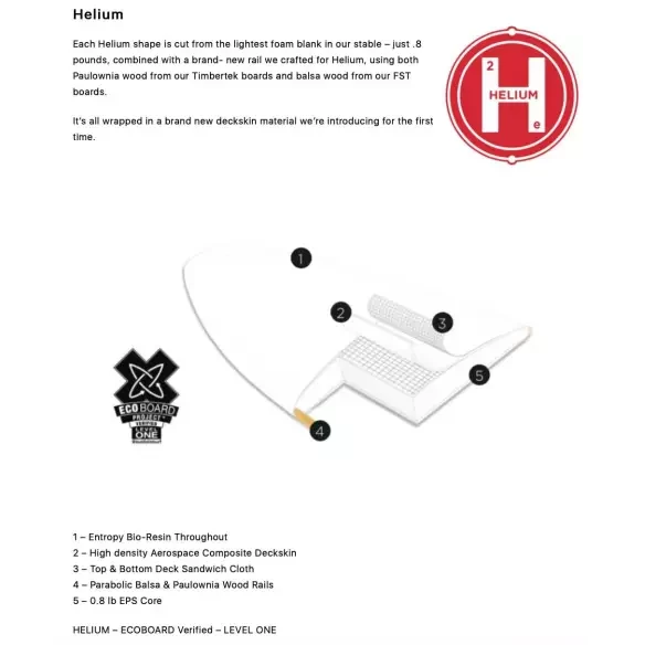 Tavola de surf Firewire Dominator Pro