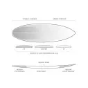 Surfbrett Firewire Dominator Pro