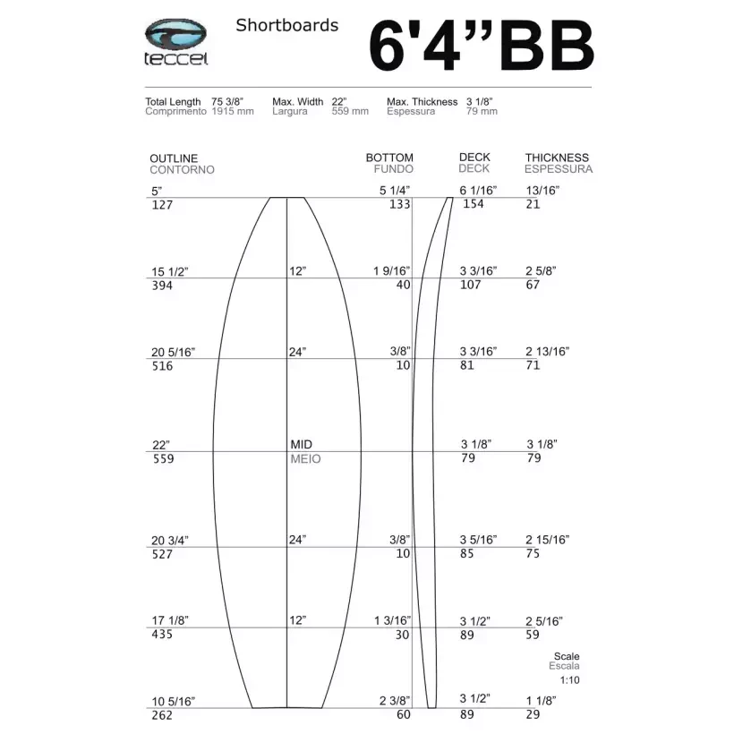 Schiuma Teccel Shortboard