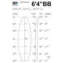 Foam Teccel Shortboard