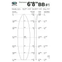 Schiuma Teccel Shortboard