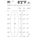 Schuim Teccel Fish