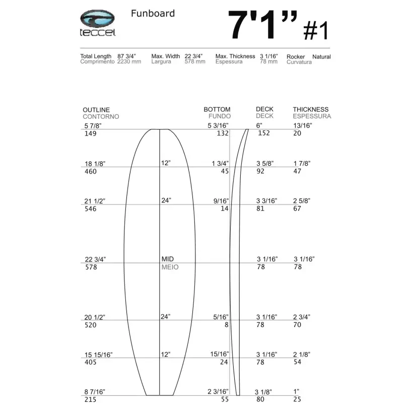 Prancha de foam Teccel Funboard