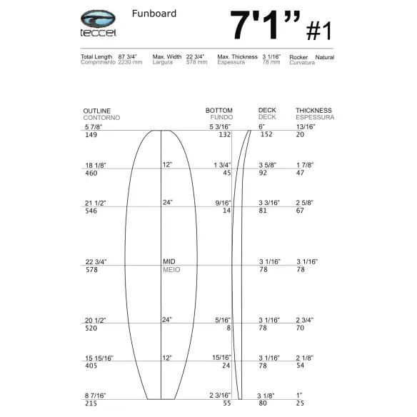 Blank Teccel Foam Funboard