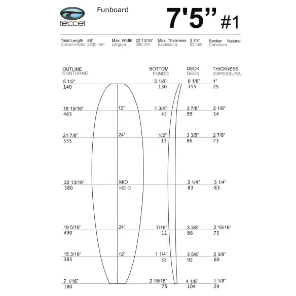 Prancha de foam Teccel Funboard