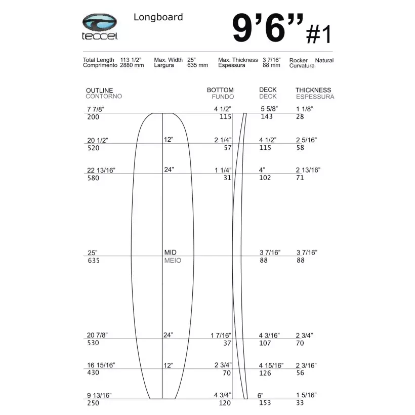 Schuim Teccel Longboard