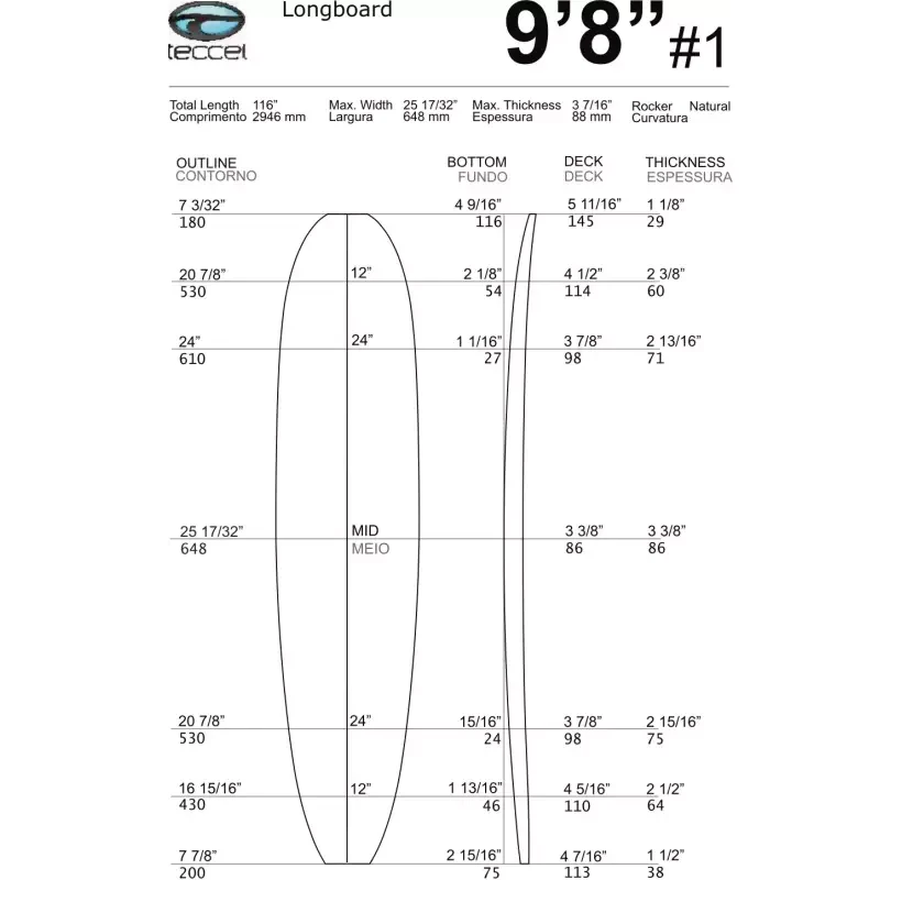 Blank Teccel Foam Longboard