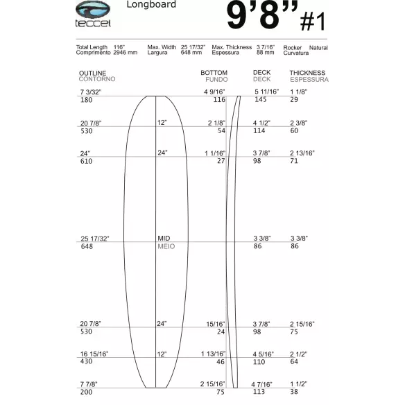 Blank Teccel Foam Longboard