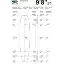 Prancha de foam Teccel Longboard