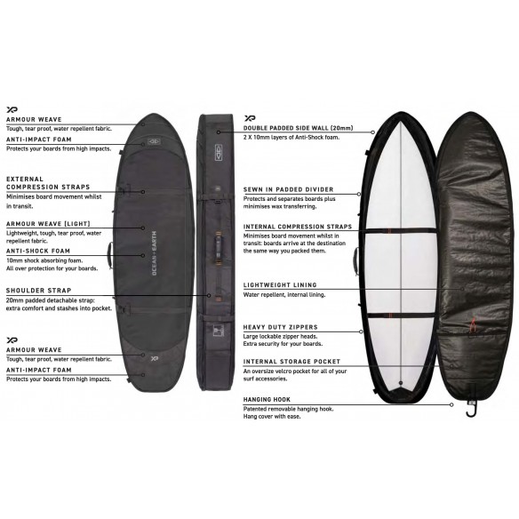 Funda Ocean & Earth HYPA Quad Wheel Fish/Short