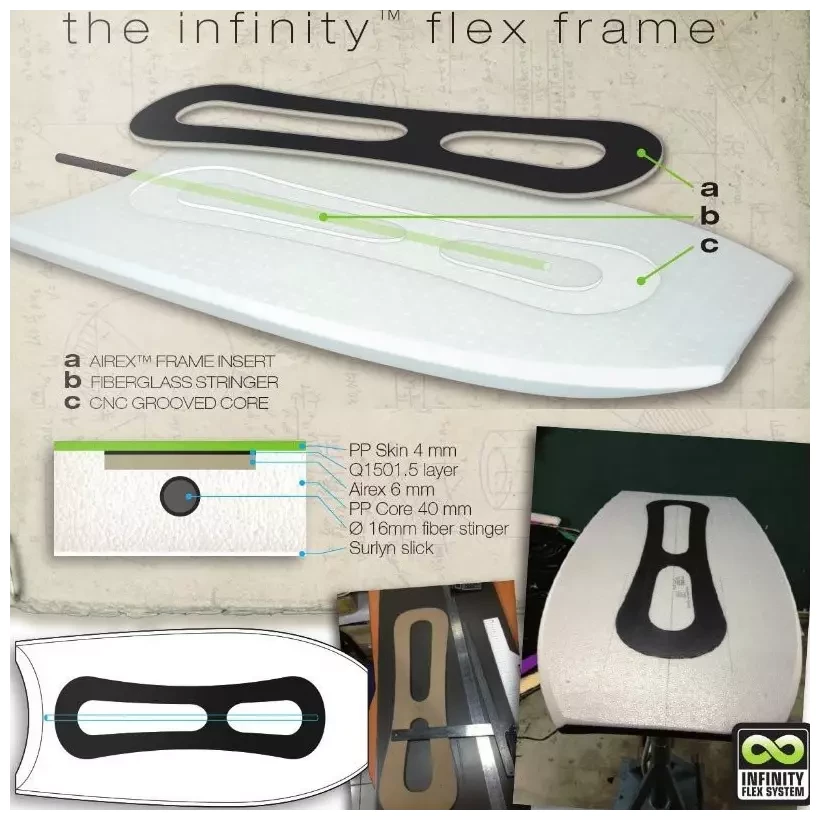 Planche de Bodyboard Sniper Amaury Lavernhe Iconic PP Infinity Midnight Blue/Dark Grey