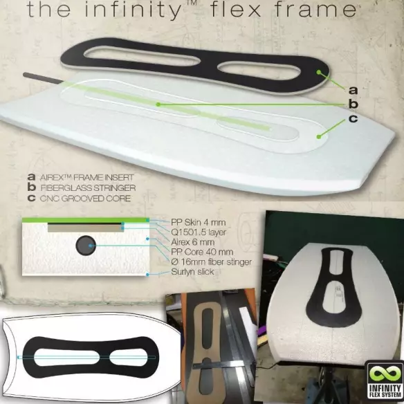Prancha de Bodyboard Sniper Amaury Lavernhe Iconic PP Infinity Midnight Blue/Dark Grey