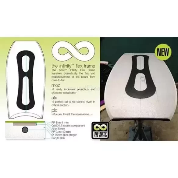 Planche de Bodyboard Sniper Iain Campbell Theory Infinity PP Dark Grey/Tangerine