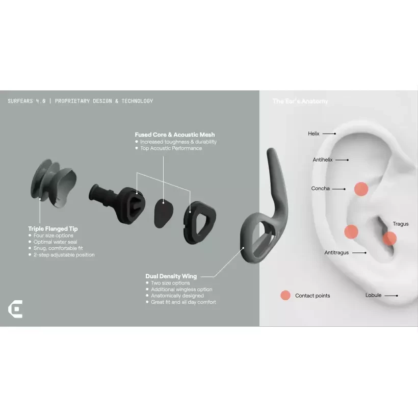 Bouchons d'oreille Creatures Surf Ears 4.0 Coral Sky