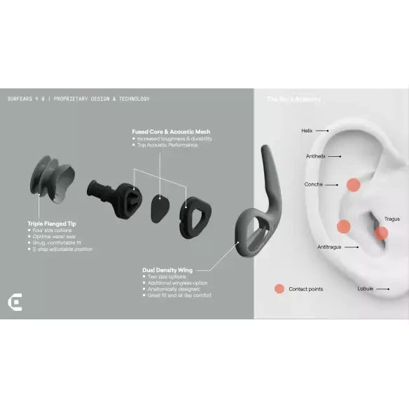 Bouchons d'oreille Creatures Surf Ears 4.0 Black Sage