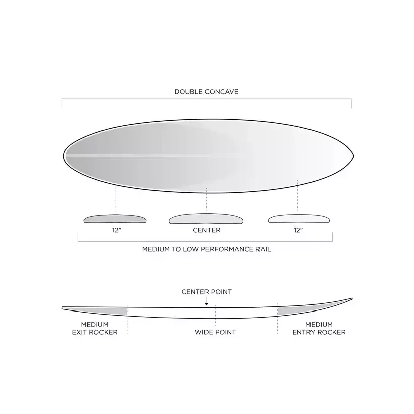 Tabla de surf Slater Designs Boss Up Ibolic Volcanic