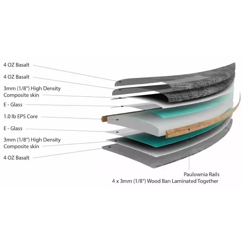 Planche de surf Slater Designs Boss Up Ibolic Volcanic