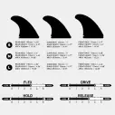 Quillas FIREWIRE VELOX 2 - 5 Fin set Black