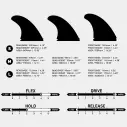 Vinnen Endorfins KS1 Tri-Fin Black/Green