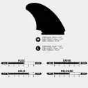 Kiel Firewire Tomo Max Keel