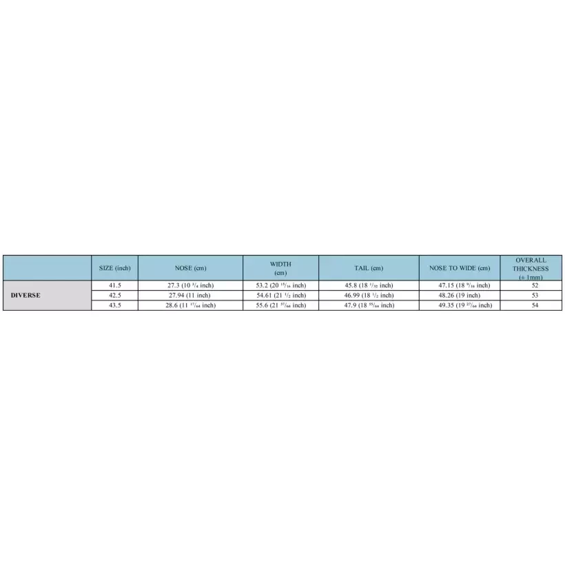 Planche de bodyboard Nomad Diverse Matt Lackey Premium PP Black/White