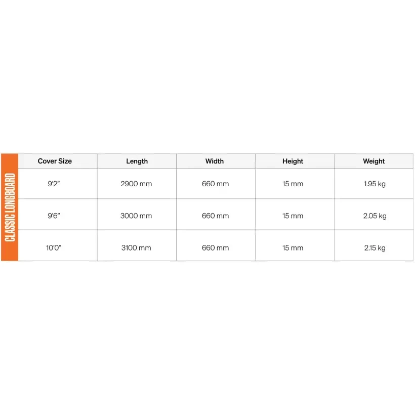 Sacca FCS Classic Longboard Alpine