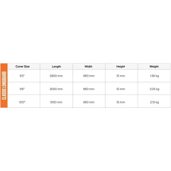 Funda FCS Classic Longboard Alpine