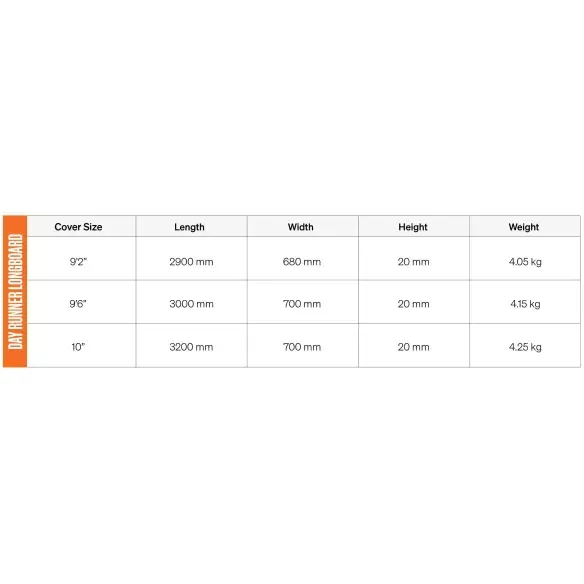 Funda FCS Dayrunner Longboard Alpine