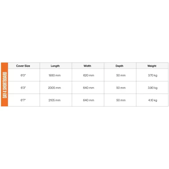 Capas de surf FCS Day-X Shortboard/Fish Alpine