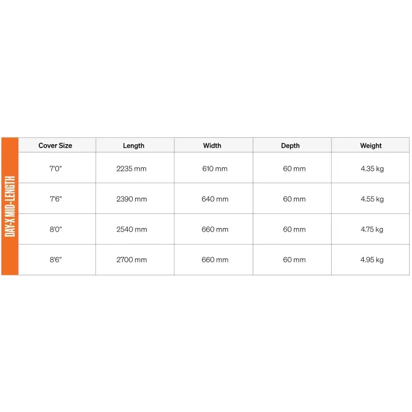 boardbag FCS Day-X Mid-Lenght Alpine