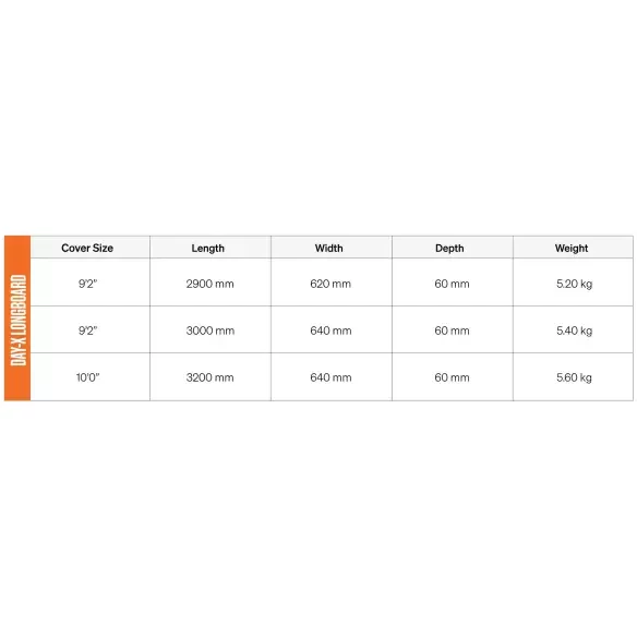 Funda FCS Day-X Longboard Alpine