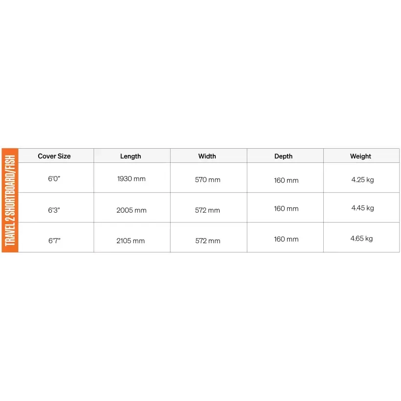 Sacca FCS Travel 2 Shortboard/Fish Alpine