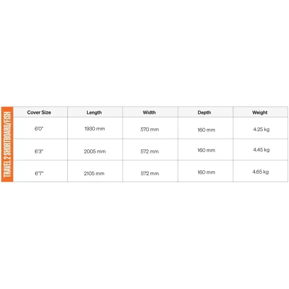 FCS Travel 2 Shortboard/Fish Alpine