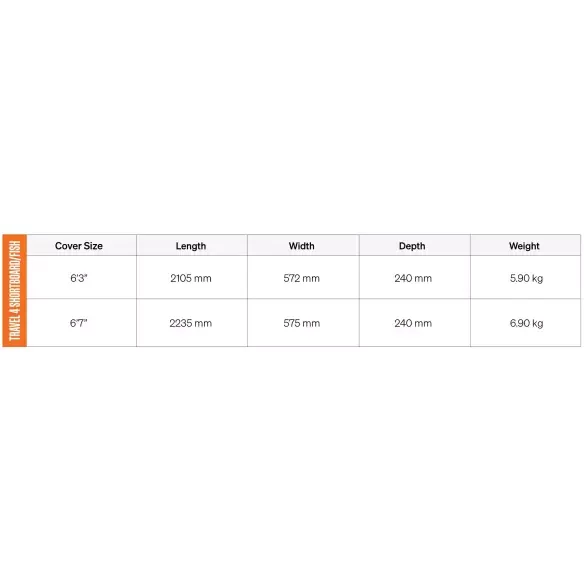cópia de Capas de surf FCS Travel 4 Shortboard/Fish Alpine