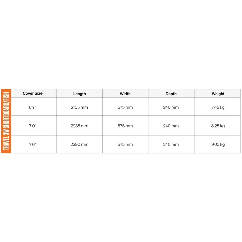 FCS Travel 3 Wheelie Shortboard/Fish Alpine