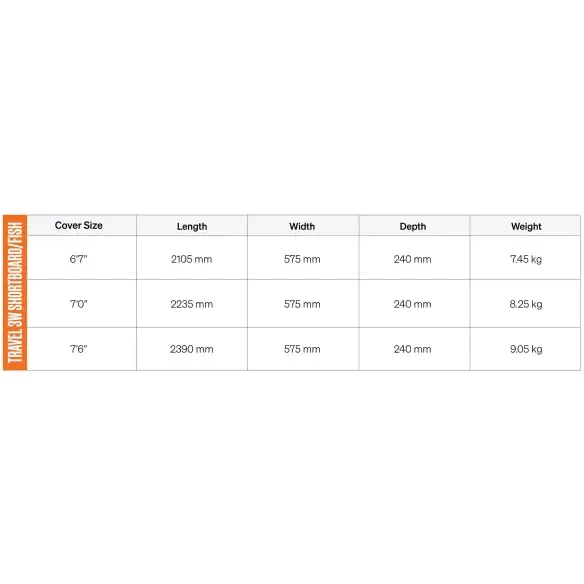 Funda FCS Travel 3 Wheelie Shortboard/Fish Alpine