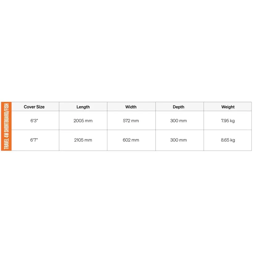 Housse de surf FCS Travel 4 Wheelie Shortboard/Fish Alpine