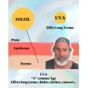 Seventy One Coucou Sun SPF50+Eco sun