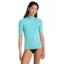 Lycra Billabong Tropic Surf SS Ocean eyes