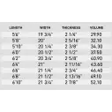 Tabla de surf Firewire Greedy Beaver Volcanic