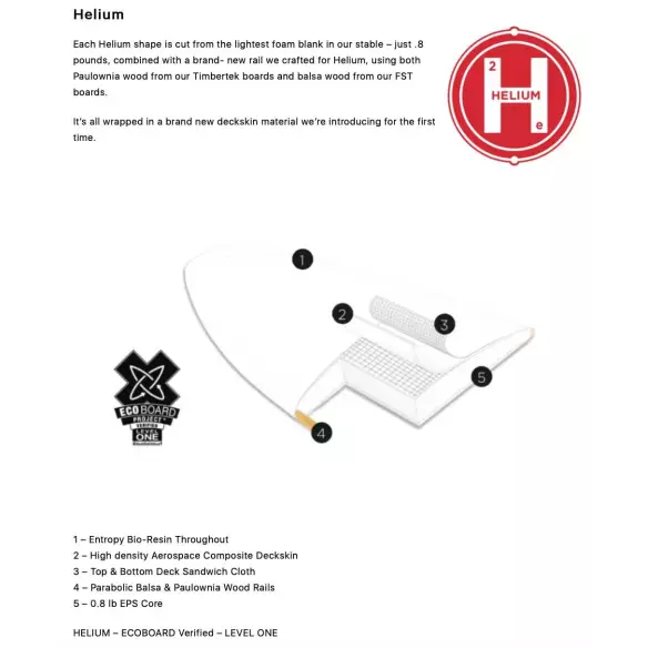 Tabla de surf Firewire Dominator 2.0 Helium