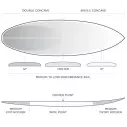 Tabla de surf Firewire Dominator 2.0 Helium