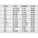 Tabla de surf Firewire MachadoCado Helium