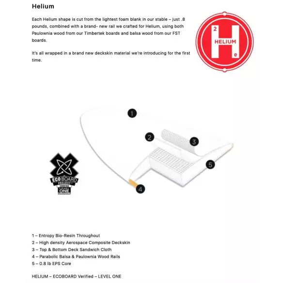 Prancha de surf Firewire Groove Helium