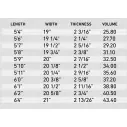 Tavola da surf Firewire Groove Helium